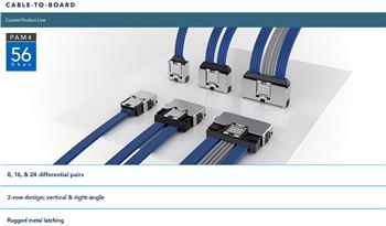 Samtec AcceleRate®輕薄型直接連接纜線組件